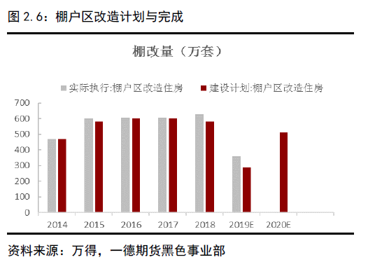 2100年北京gdp是多少_北京 上半年GDP达1.2万亿 同比增长6.8(3)