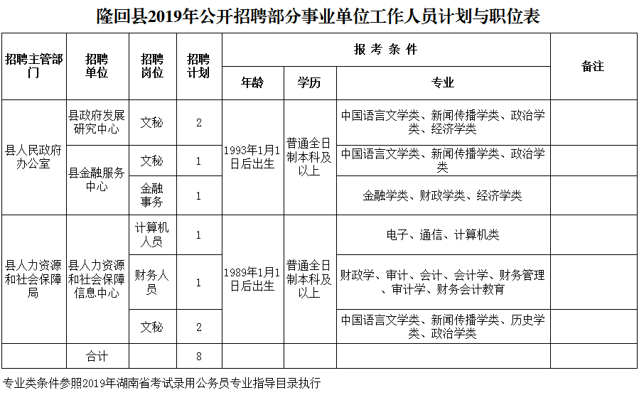 隆回县多少万人口_隆回县万和实验学校