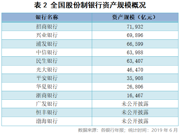 经济总量报表上报时间_财务报表图片