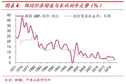 gdp之谜_美国第一季度GDP报告有蹊跷 库存究竟从何而来