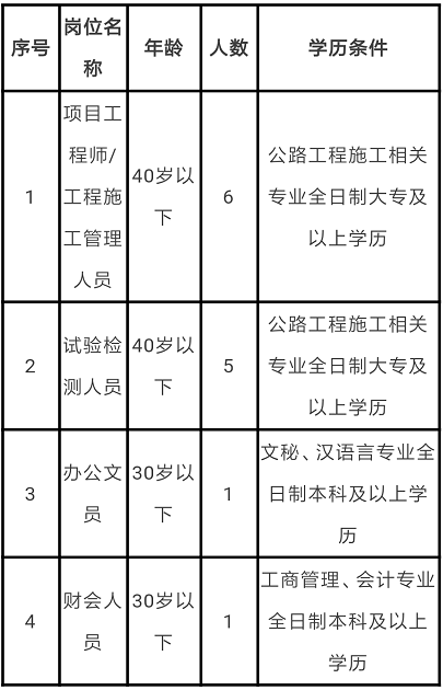 2019年路桥常住人口_2015年路桥摄影大厦(3)