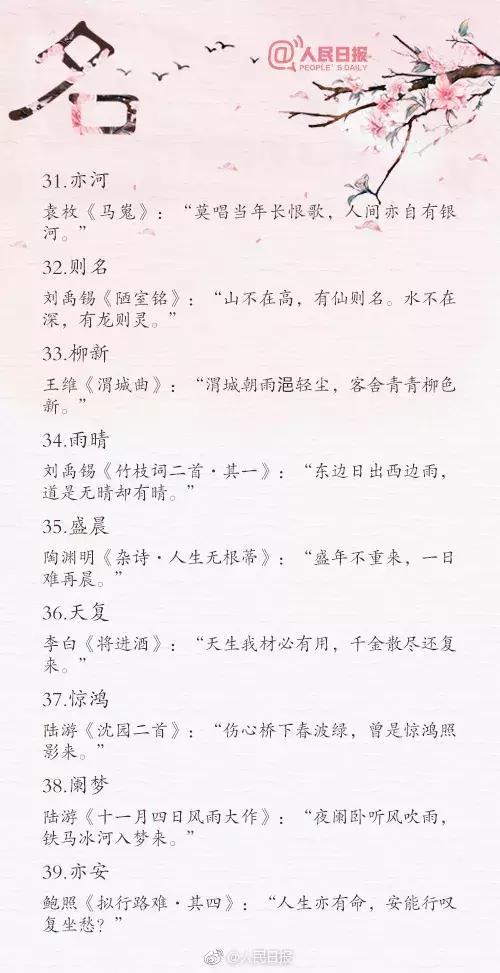 名字(80个诗词)每一个拿出来都很有诗意,很有韵味,新手爸妈可参考。