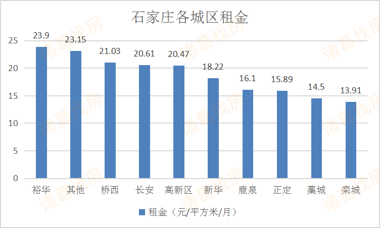 2020年百城GDP_2020年新一线城市gdp排名 新一线城市的GDP是多少(3)