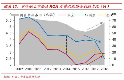 以色列和我国深圳gdp对比_十年转型,深圳做对了什么(3)