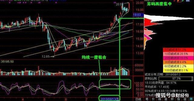 有什么好的股票推荐吗 c991cc8c57864103af6c447a56ca6923.jpeg