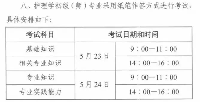 2020年新疆兵团GDP(3)