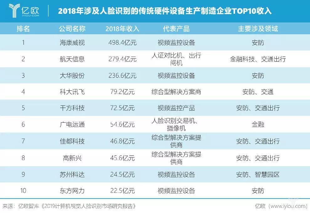 天下3人口_三体合一 天下3 多元化战斗模式引爆激情体验 网易游戏