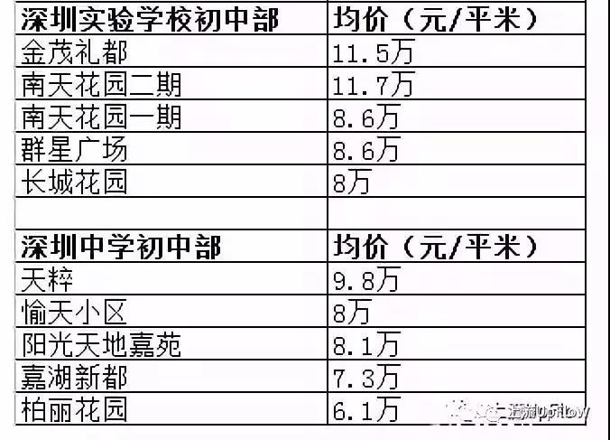 中国的“实验学校”到底在做什么实验？