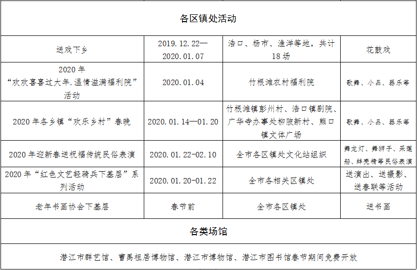 浩口人口_人口老龄化