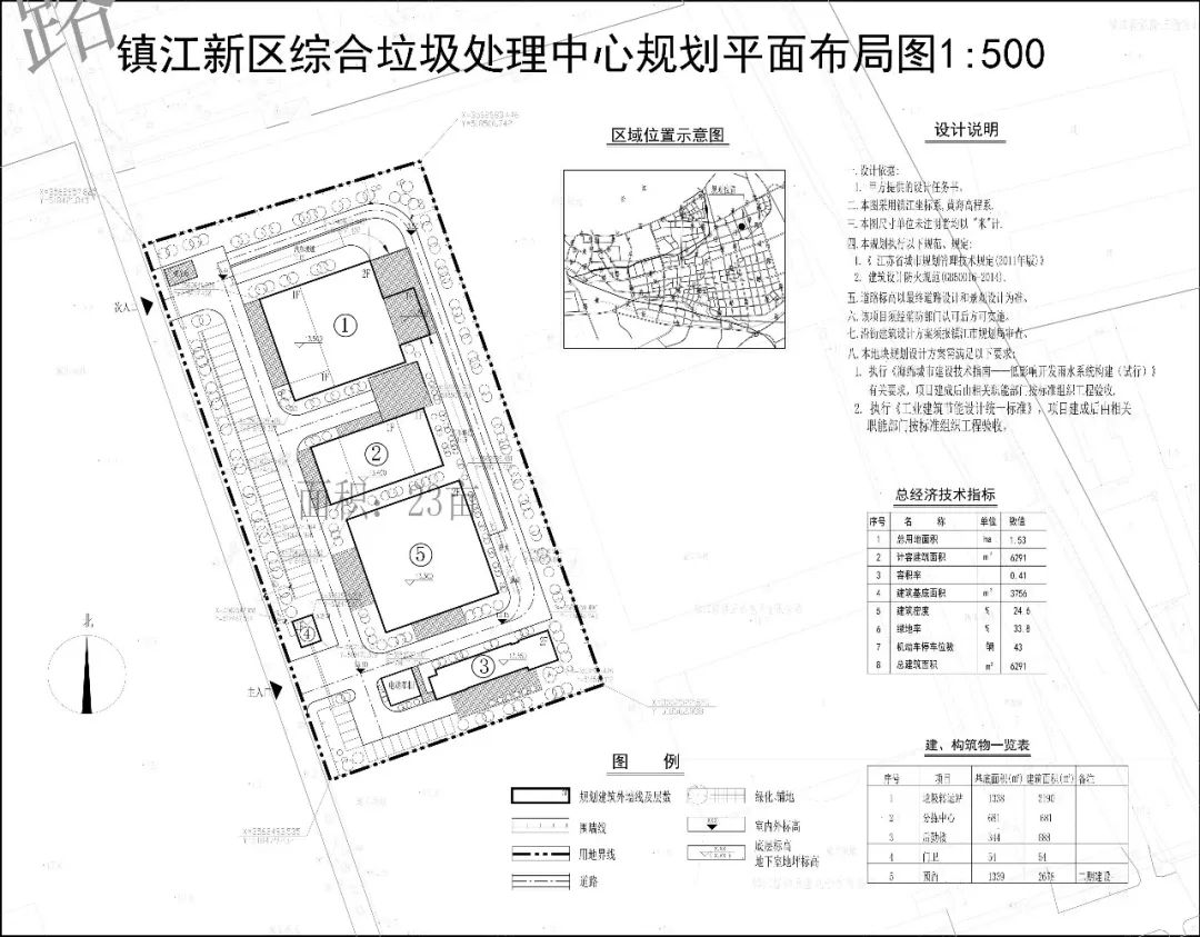 镇江实有人口_镇江崇实女子中学图片