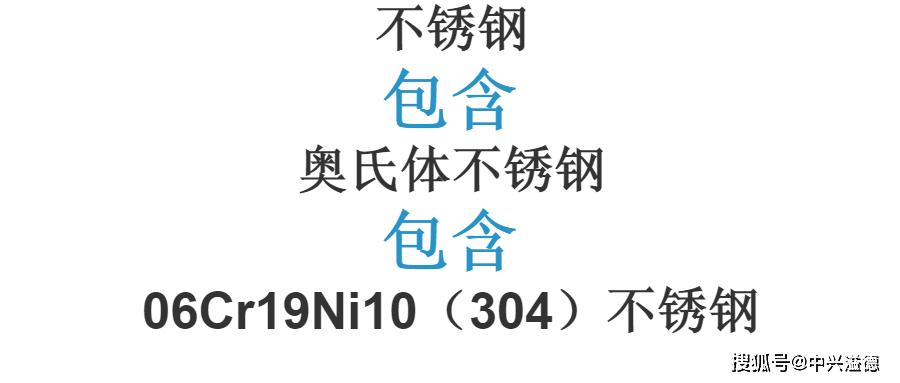 喵星人和汪星人争执304不锈钢和316不锈钢哪个才是食品级不锈钢