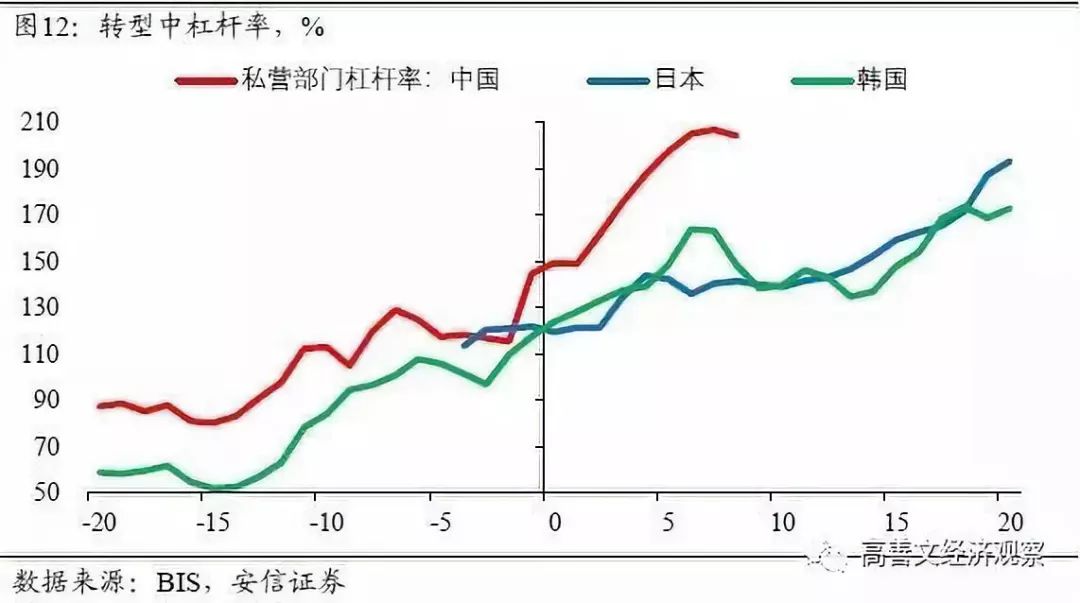 国际经济总量对比_对比色彩构成图片(2)