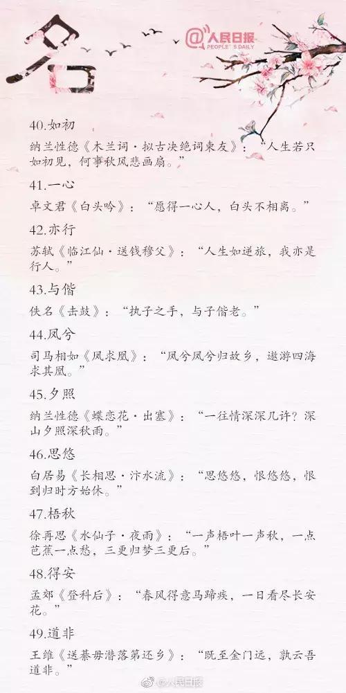 名字（80个诗词）每一个拿出来都很有诗意，很有韵味，新手爸妈可参考。