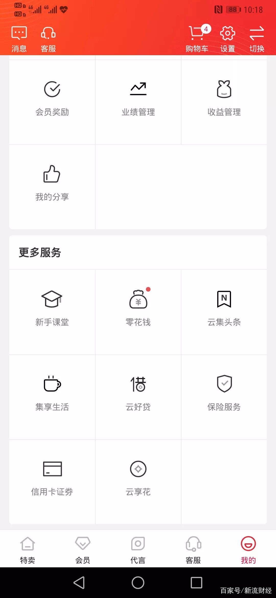 手握940万会员,这家电商新增现金贷、分期,合