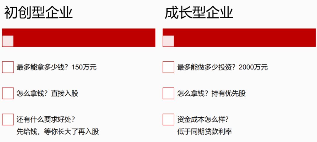 西湖区招聘_西湖区知名企业中高级人才专场招聘会即将举办(2)