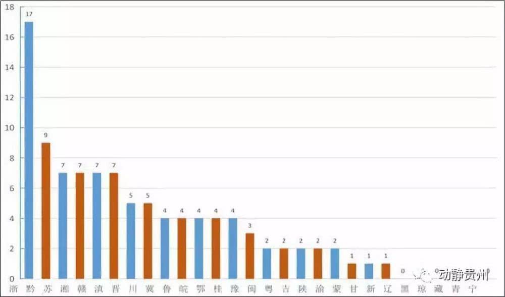 2019年底金沙县贫困人口_金沙县地图(2)