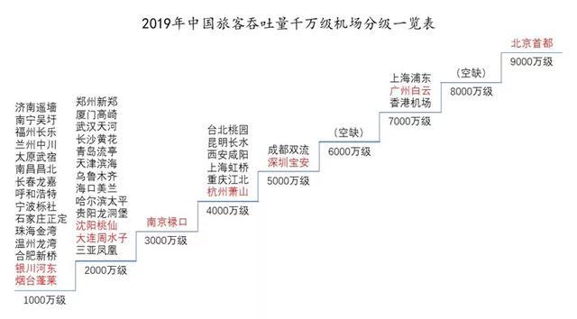 青州人口增长_中国人口增长图(3)