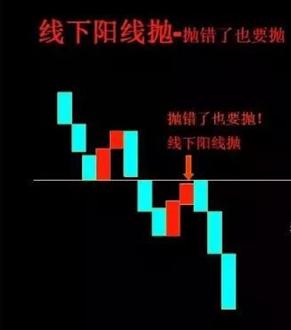 怎么线下提取黄金 1ca12e8713d74822bd2caf547167a8c3.jpeg