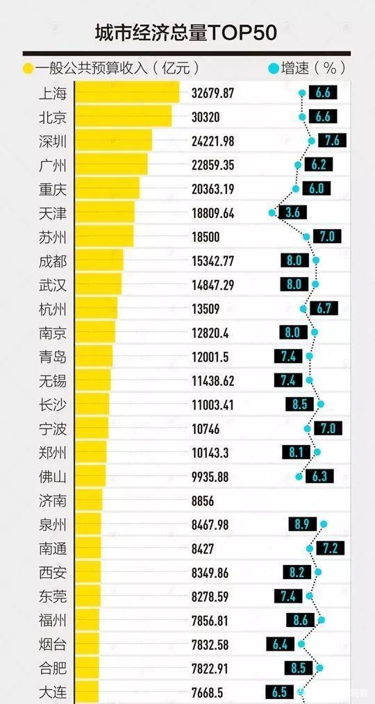 钉钉gdp_钉钉头像