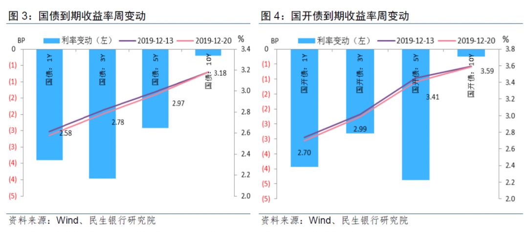 中美2020年11月经济总量_2020年11月最新早上好