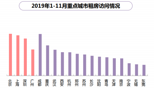 流动人口识别_人口流动