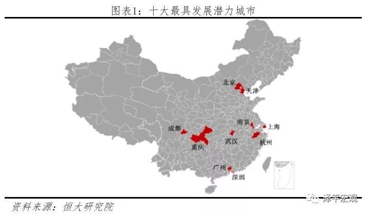 深圳对全国GDP的比重_深圳gdp2020(3)