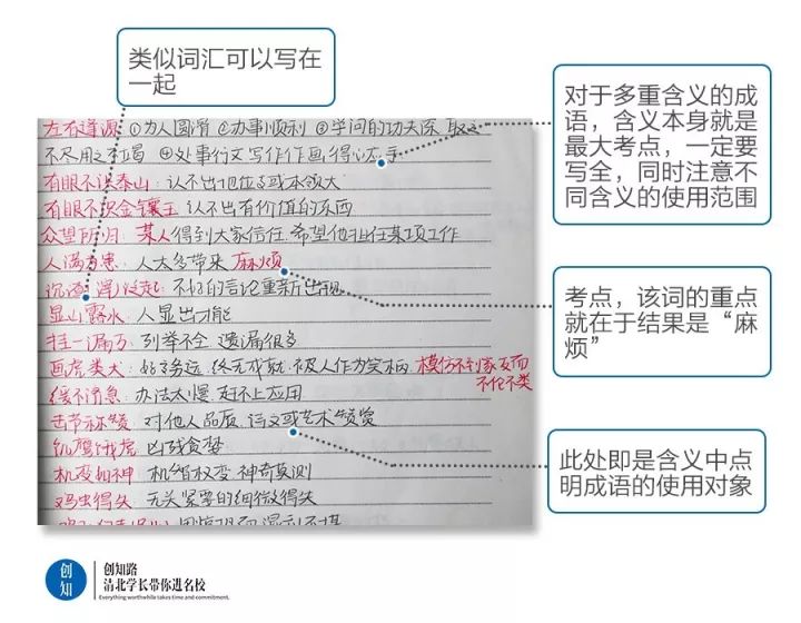 什么法什么制成语_成语故事简笔画(3)