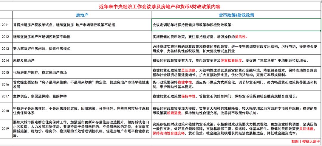 阳春2020年gdp_阳春三月(3)