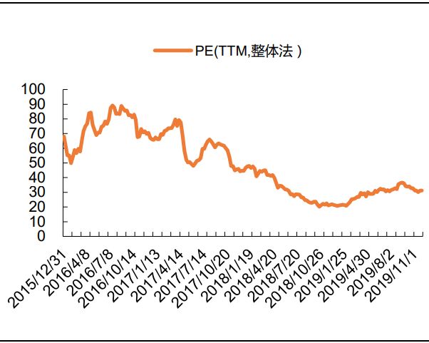 钢铁腐蚀占经济总量比例_钢铁腐蚀的照片(2)