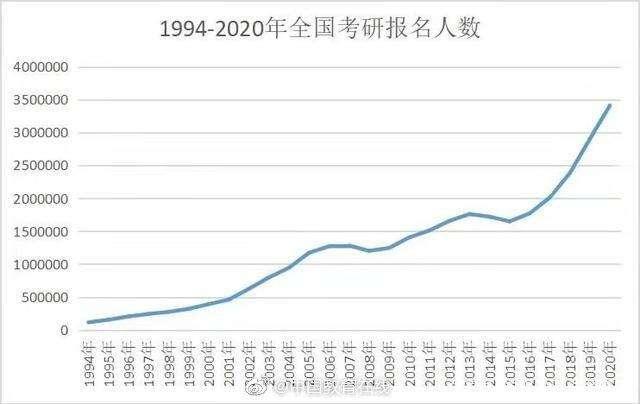 江苏省人口数量_2019江苏人口数量有多少 2019江苏人口老龄化数据(3)