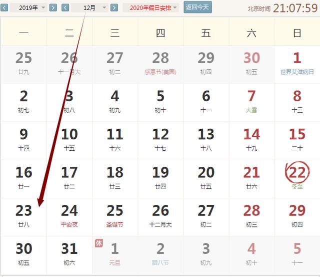 2019年12月23運勢沖鼠，合羊。財神東北，三煞正北。 星座 第1張