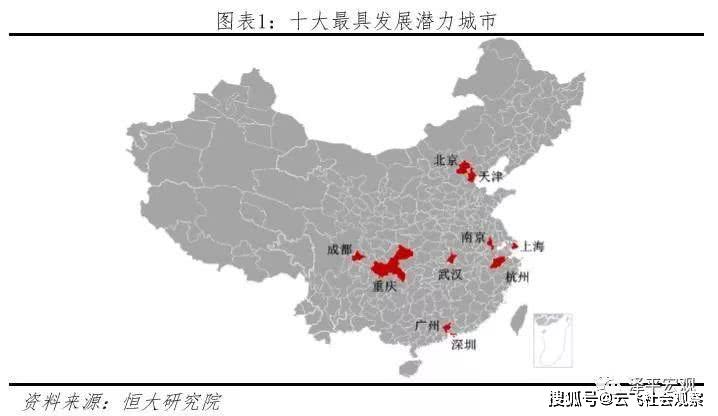 中国省会城市人口排名_中国省会城市地图(2)