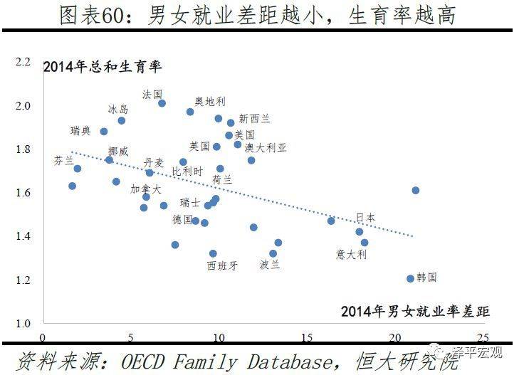 50年后中国有多少人口_2018年,中国人口出生率建国以来最低 1000人中只有1.6人想(3)