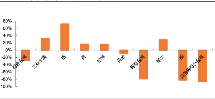 钢铁腐蚀占经济总量比例_钢铁腐蚀的照片(3)