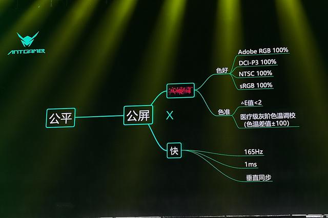 蚂蚁电竞发布两款显示器,实景屏和月牙屏,1