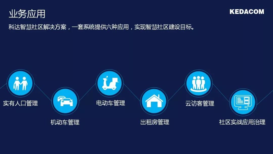 多久算常住人口和流动人口_常住人口登记表(2)