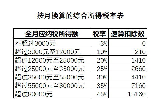86ab52365d9b444d9f496ff8a4e541a4.png