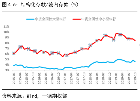 GDP2020年的目标_中国gdp2020年(3)