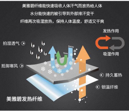 什么是基础款 9e4fec93e2a44652a03b64a51fcec05e.jpeg