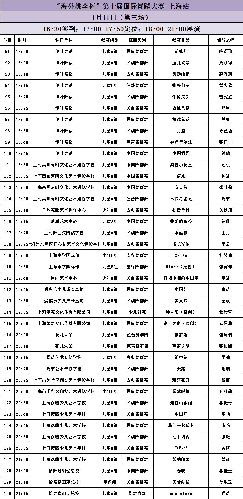 海外桃李杯第十届国际舞蹈大赛上海站群舞节目单公布