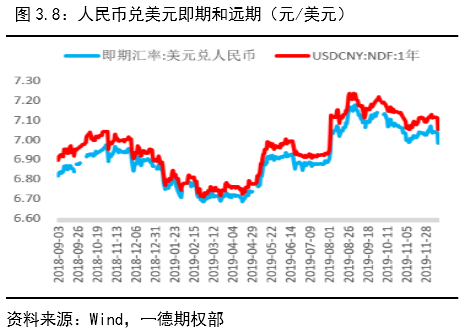 gdp2020年翻番_近十年中国gdp数据图(2)