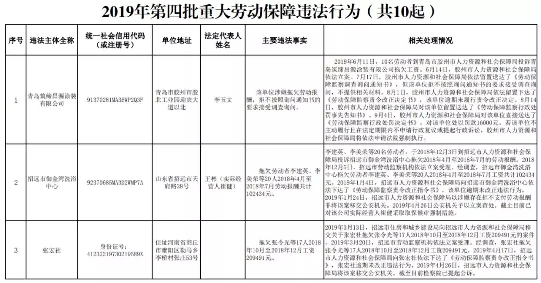 濮姓人口_有一姓非常的牛掰,人口遍布世界各地,曾经创立过最出名的王朝(2)