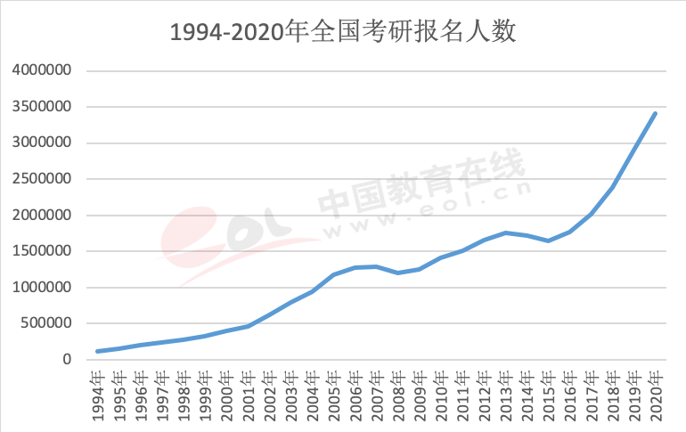 抗日时期江西人口数量_江西人口地图(2)