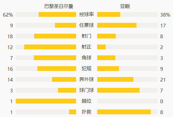 年夜乐透开4注1万万1注追加 云南1人揽2019万年夜奖