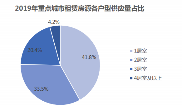 人口过剩带来的问题_该地区人口变化趋势的突出特征是 A.劳动力过剩B.自然增(2)