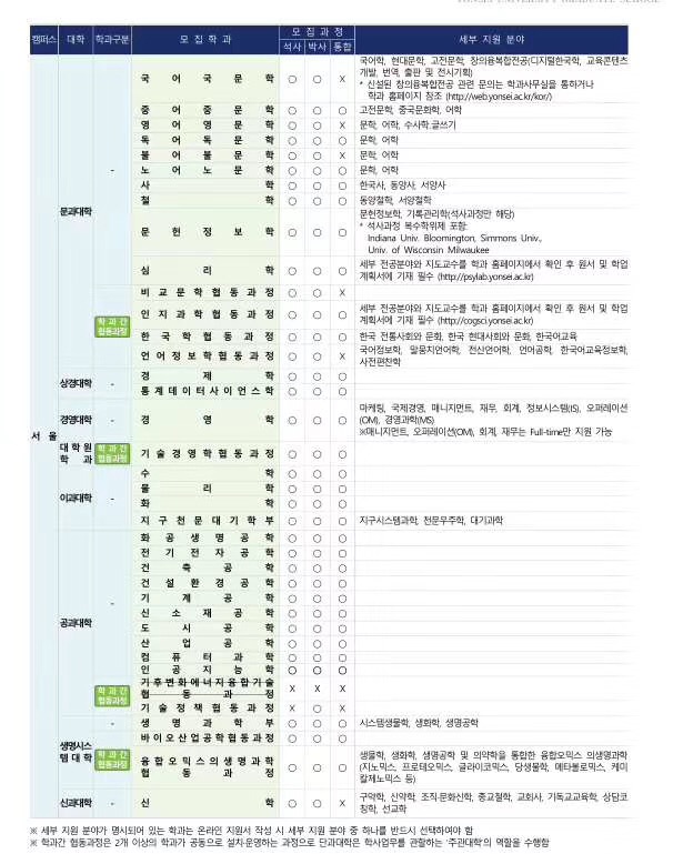 延世大学世界排名_凹凸世界金(2)