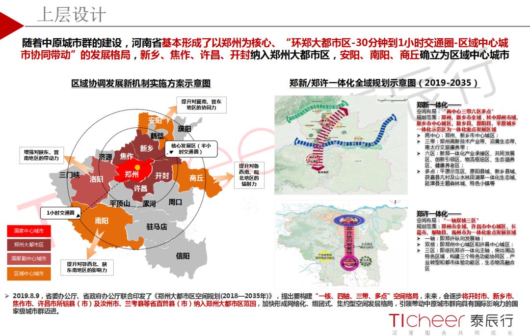 河南项城经济总量2019_河南项城农村图片(3)