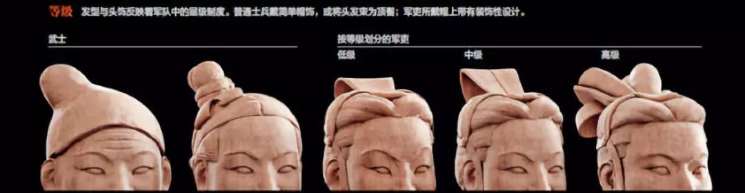 兵马俑出土仅15秒就消失殆尽的中国色彩你一定没有见过