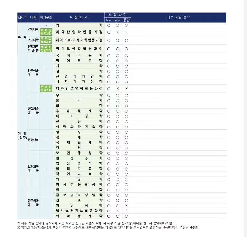 延世大学世界排名_凹凸世界金(3)