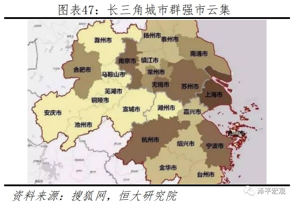 中国gdp排名城市2019_中国城市gdp排名2020(2)